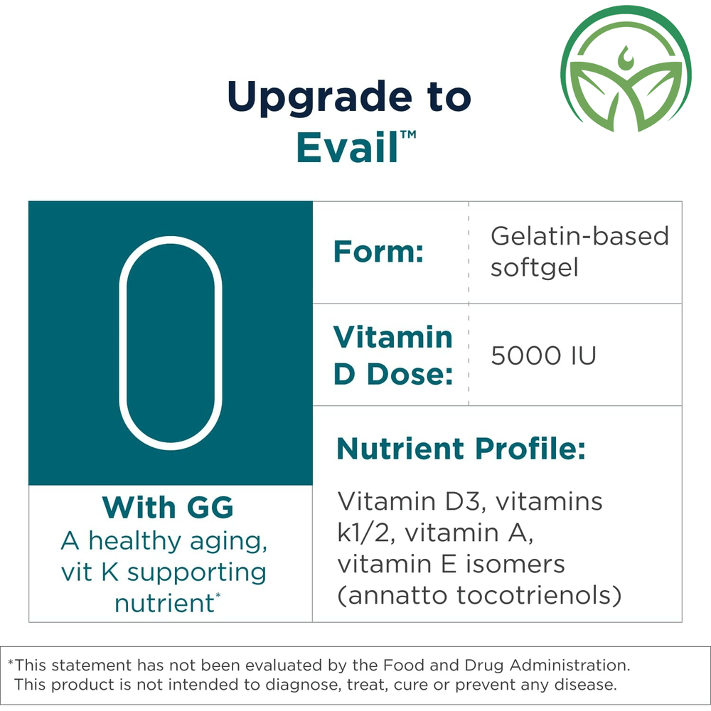 ADK Evail vitamins A D K softgels 5000 IU D3 — Mother Nature Organics