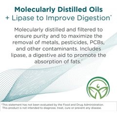 Fish Oil - High Potency Omega-3 1:1 EPA-DHA