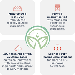 B-Complex High Potency with Quatrefolic