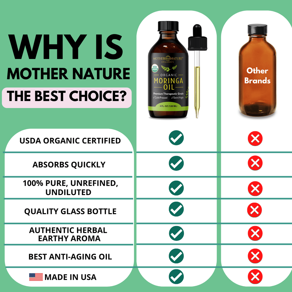 Organic Moringa Oil gallery close-up — amber glass bottle dropper oil