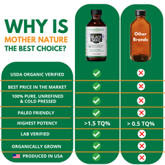 Black Seed Oil