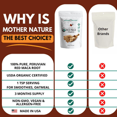 Red Maca Powder